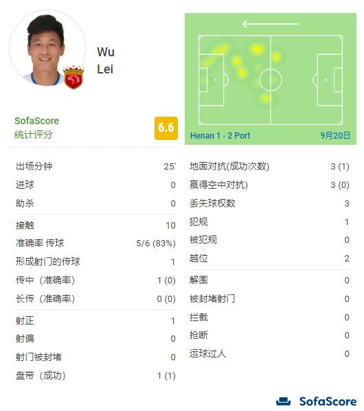 在线播放亚洲精品