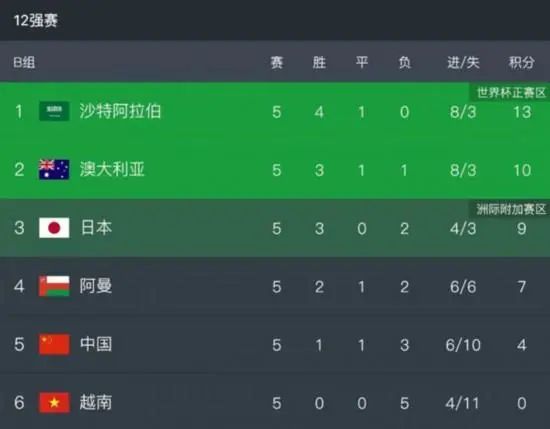 欧美在线日韩